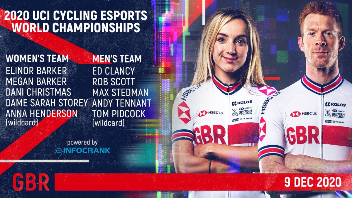 Great Britain Cycling Team Announced For UCI Cycling Esports World ...