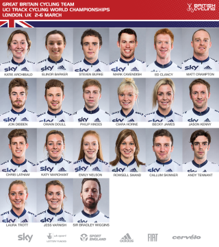 Great Britain Cycling Team Named For 2016 UCI Track Cycling World ...