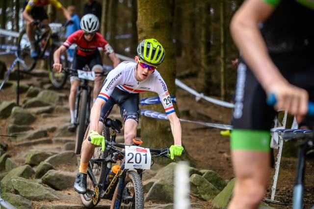 British Mountain Bike category system explained